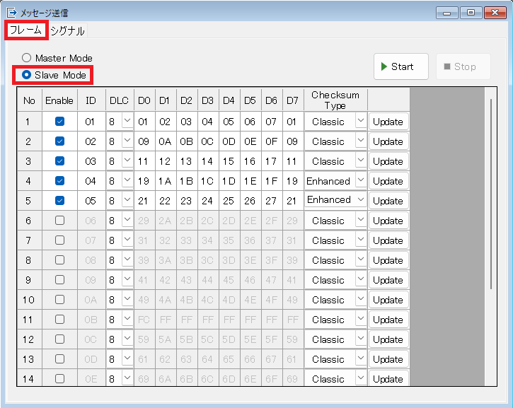 CAN/LIN 通信解析ツール CanLine-1　LINフレーム：スレーブモード送信画面